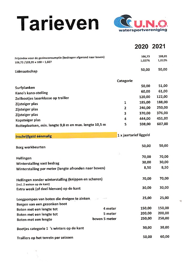 Tarieven 2020/2021